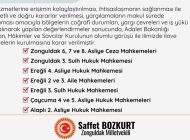 ZONGULDAK VE İLÇELERİNE İLAVE MAHKEMELER KURULUYOR