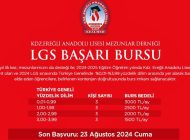 KEAL MEZUNLAR DERNEĞİ’NDEN BAŞARILI ÖĞRENCİLERE BURS