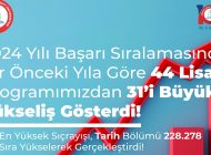 ÜNİVERSİTENİN BAŞARISI TERCİHLERE YANSIDI