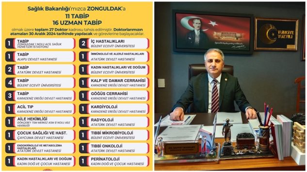 ZONGULDAK İL VE İLÇELERİNE 27 DOKTOR ATANDI