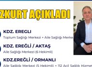 EREĞLİ’YE 4 YENİ SAĞLIK OCAĞI İHALE AŞAMASINDA…