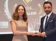 AKSA DOĞALGAZ ENERJİ SEKTÖRÜNÜN EN İTİBARLI MARKASI