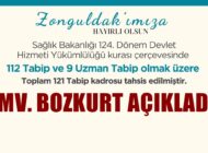 ZONGULDAK GENELİNE 121 HEKİM KADROSU TAHSİS EDİLDİ