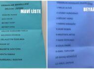 ORHANLAR MAHALLESİ DE ‘MAVİ’ Yİ SEÇTİ!