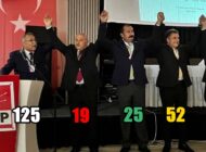 İŞTE CHP SEÇİM SONUÇLARI