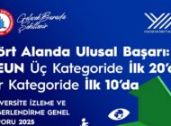 BEUN, TÜRKİYE’NİN ÖNE ÇIKAN ÜNİVERSİTELERİ ARASINDA