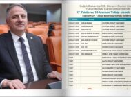 ZONGULDAK’A 27 YENİ TABİP KADROSU TAHSİS EDİLDİ