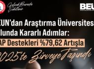 BEUN’DA BİLİMSEL ARAŞTIRMA DESTEKLERİ %80 ARTTI