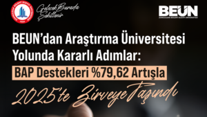 BEUN’DA BİLİMSEL ARAŞTIRMA DESTEKLERİ %80 ARTTI