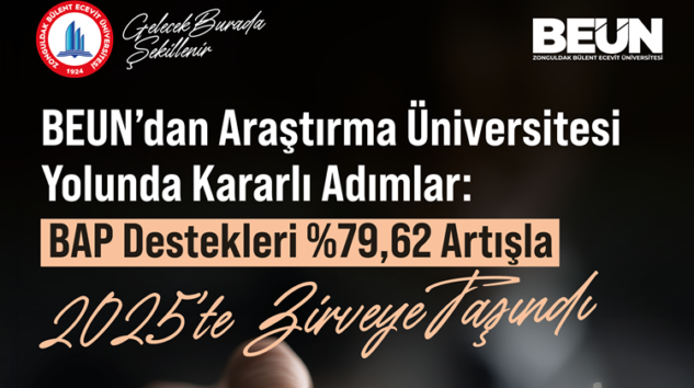 BEUN’DA BİLİMSEL ARAŞTIRMA DESTEKLERİ %80 ARTTI