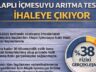 MİLLETVEKİLİ BOZKURT, PROJE SÜRECİNİ PAYLAŞTI