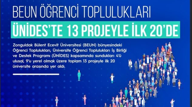 HAZIRLADIKLARI PROJELERLE DESTEK ALMAYA HAK KAZANDILAR