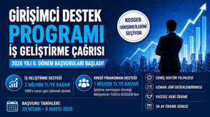 KOSGEB’DEN GİRİŞİMCİLERE 2 MİLYON TL’YE KADAR DESTEK