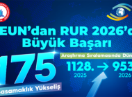 BEUN’DAN RUR 2026’DA BÜYÜK BAŞARI