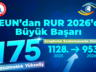 BEUN’DAN RUR 2026’DA BÜYÜK BAŞARI