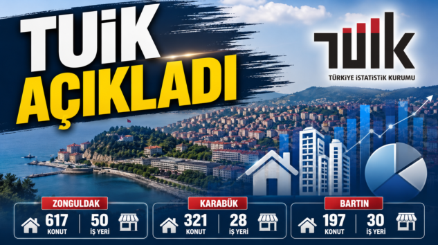 ZONGULDAK’TA HAZİRAN AYINDA 617 KONUT, 50 İŞ YERİ SATILDI