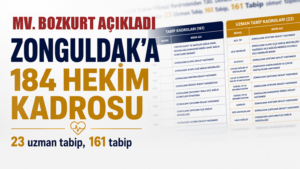 DEVLET HİZMET YÜKÜMLÜĞÜ KAPSAMINDA HEKİM ATAMALARI