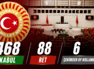 SÜREÇ YASASI TBMM’DE OYLANARAK KABUL EDİLDİ