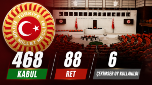 SÜREÇ YASASI TBMM’DE OYLANARAK KABUL EDİLDİ