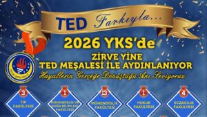 TED KDZ. EREĞLİ KOLEJİ VAKFI ÖZEL OKULLARI FARKIYLA…