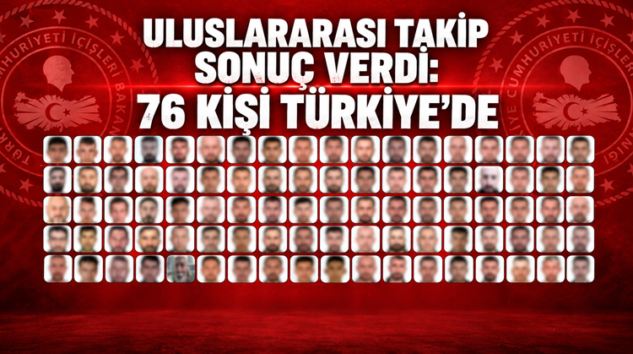8 ÜLKEDE YAKALANAN ŞÜPHELİLER TÜRKİYE’YE İADE EDİLDİ!