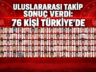 8 ÜLKEDE YAKALANAN ŞÜPHELİLER TÜRKİYE’YE İADE EDİLDİ!