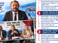 KDZ. EREĞLİ TSO BAŞKAN ADAYI YÜKSEL BALCI