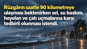 ŞİDDETLİ YAĞIŞ VE FIRTINA UYARISI!